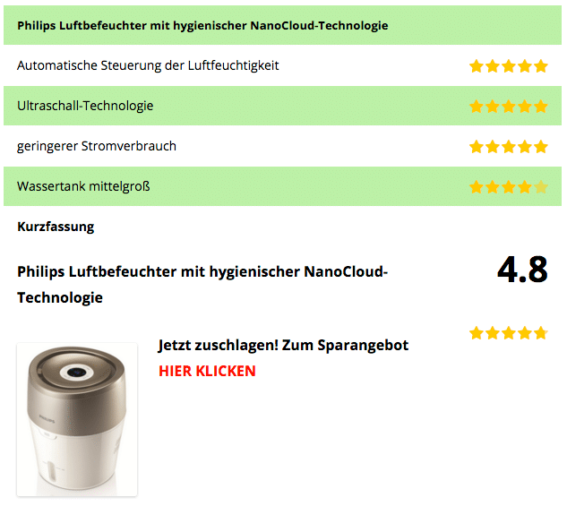 testreview luftentfeuchter